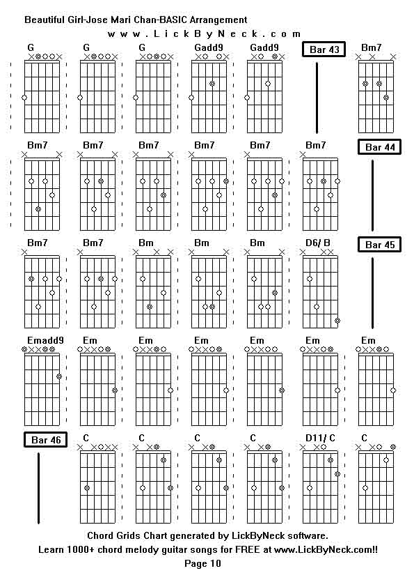 Chord Grids Chart of chord melody fingerstyle guitar song-Beautiful Girl-Jose Mari Chan-BASIC Arrangement,generated by LickByNeck software.